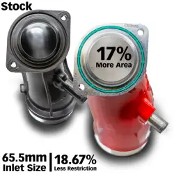 Banks - BANKS L5P MONSTER-RAM TURBO INLET ELBOW- Red (2017-2024) - Image 4