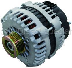 Alternators & Starters